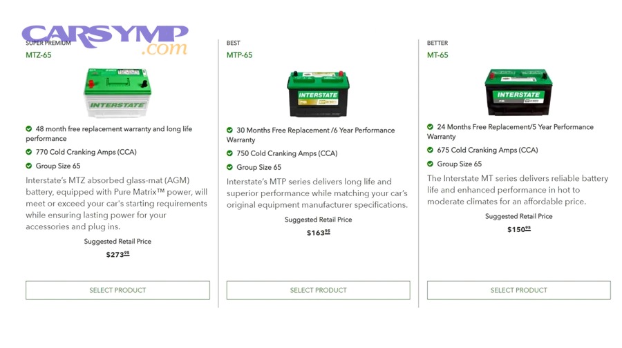 Can you safely upsize or downsize a group size?