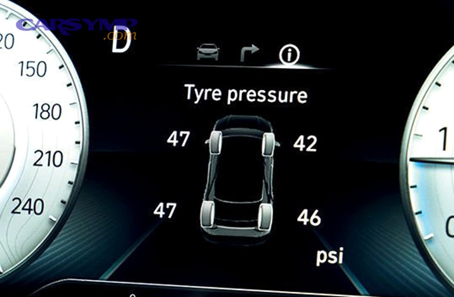 jDmfntmTQC3v4UcLNmni PS7i GEN LHD FEATURE TPMS2