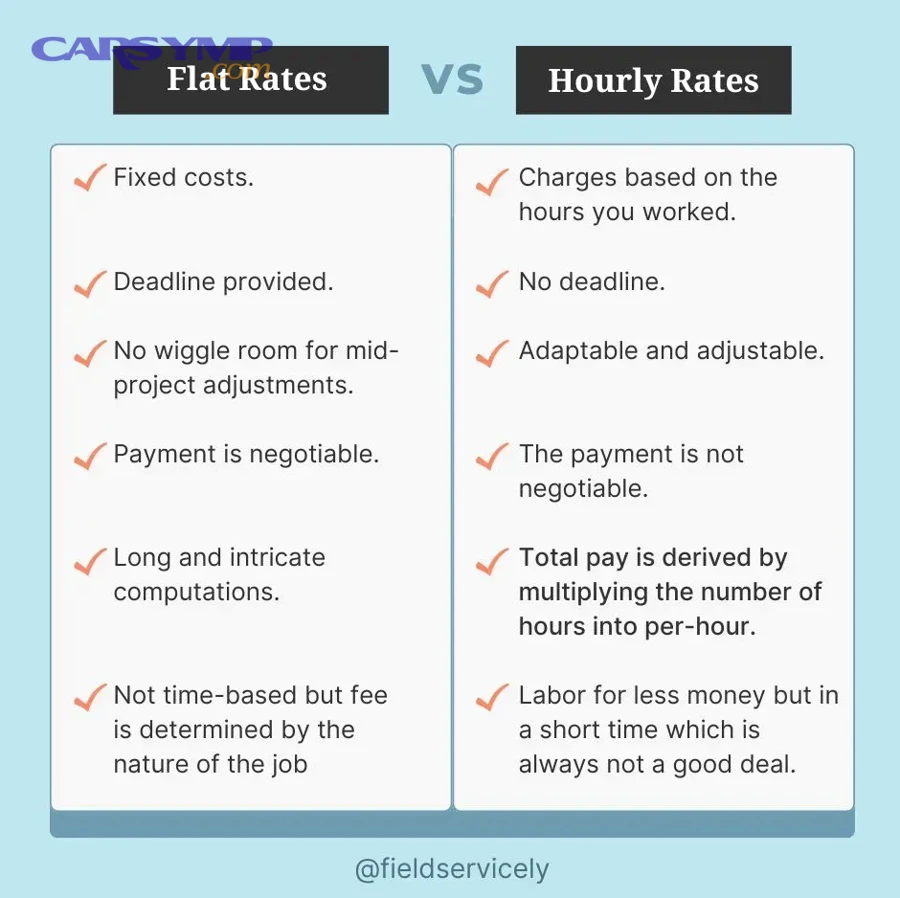 key differences between flat rate vs hourly rate