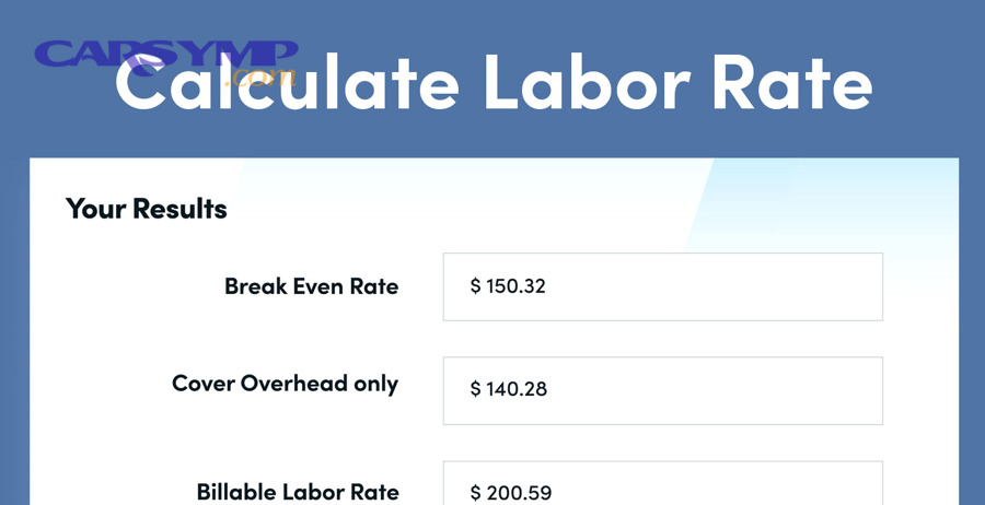 How do you compare two estimates so the cheaper one isn’t a trap?