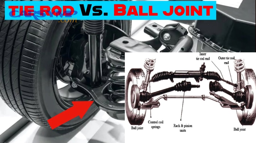 What steering symptoms point to tie rods rather than ball joints?
