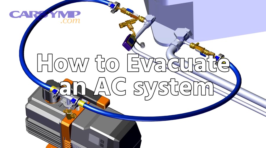 How do you recharge the system correctly after evacuation?