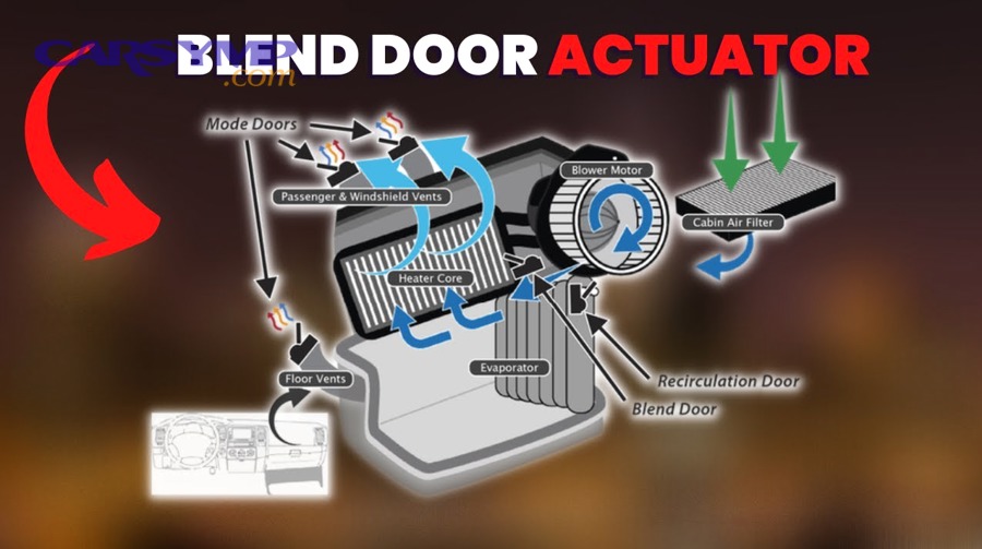 Does a clicking noise always mean a bad actuator?