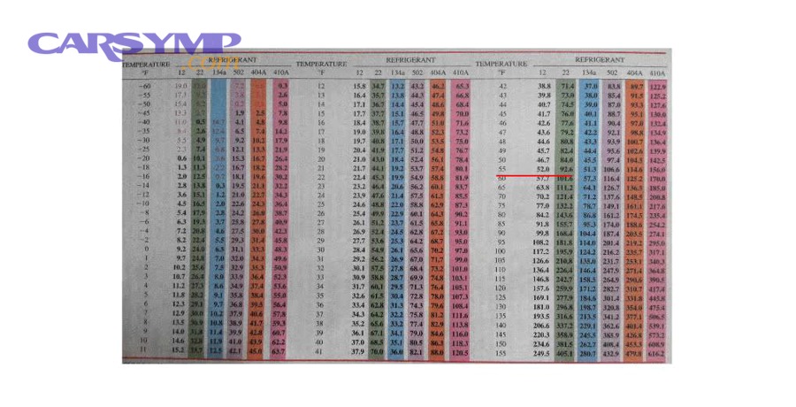 Contextual border: what the chart cannot guarantee (and what to use instead)