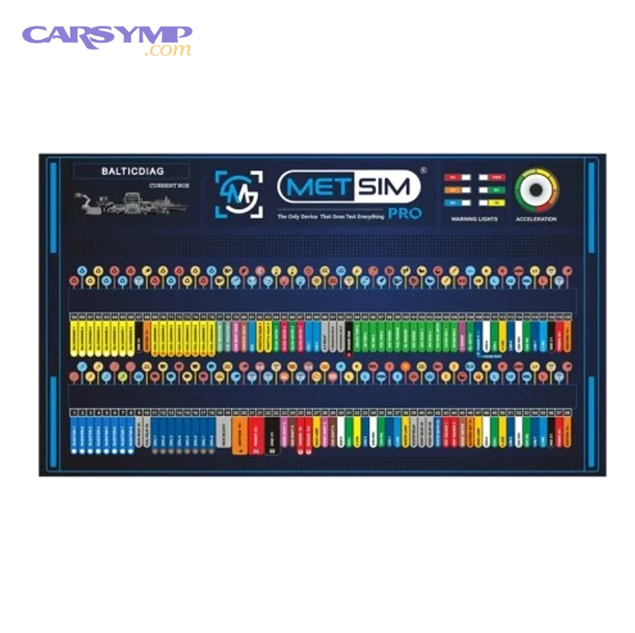 Oscilloscope testing signals relevant to ECU outputs and sensor inputs