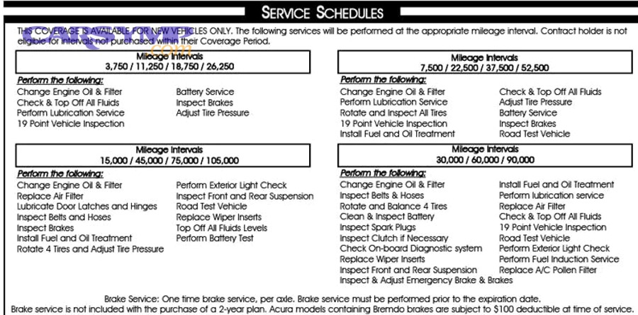 What Are the Benefits of Choosing a Dealer Maintenance Package?