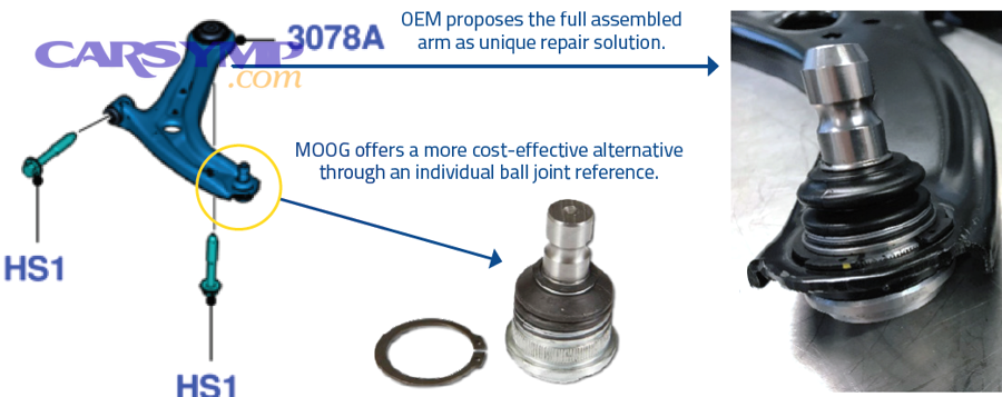 Which is “stronger”: press-in vs bolt-on, and what does strength mean here?