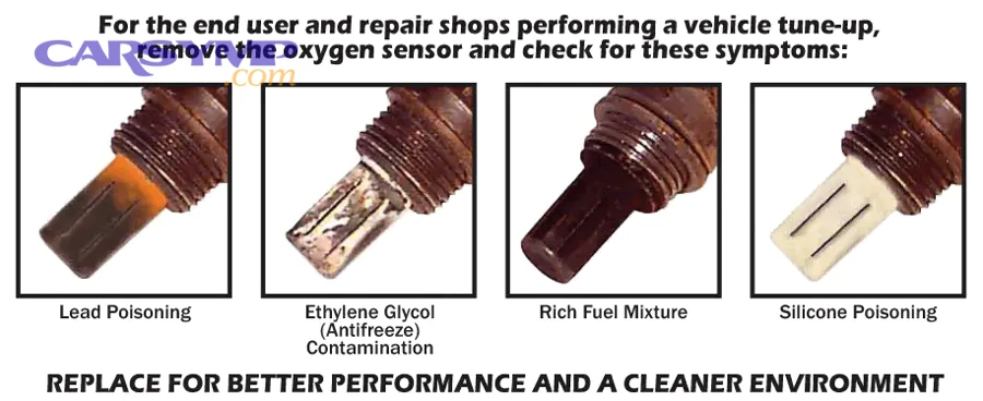 Which OBD-II codes most often point to misfire vs EVAP vs O2 sensor issues?