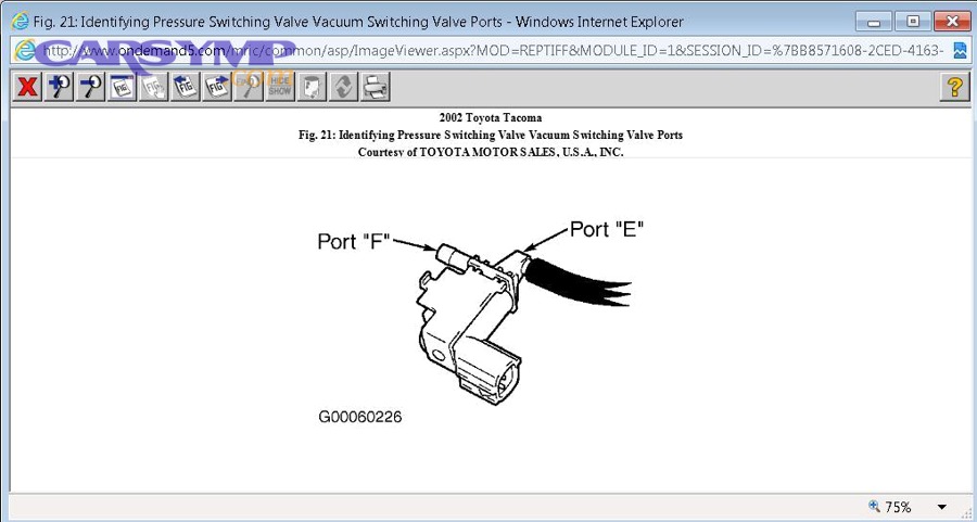 Transmission fluid on dipstick used to check condition and level