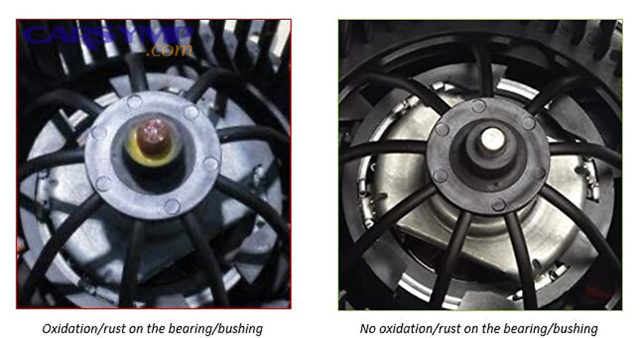 How do you perform Blower resistor vs motor diagnosis without guesswork?