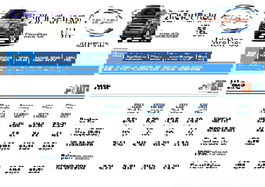 What changes the price of an inspection the most?