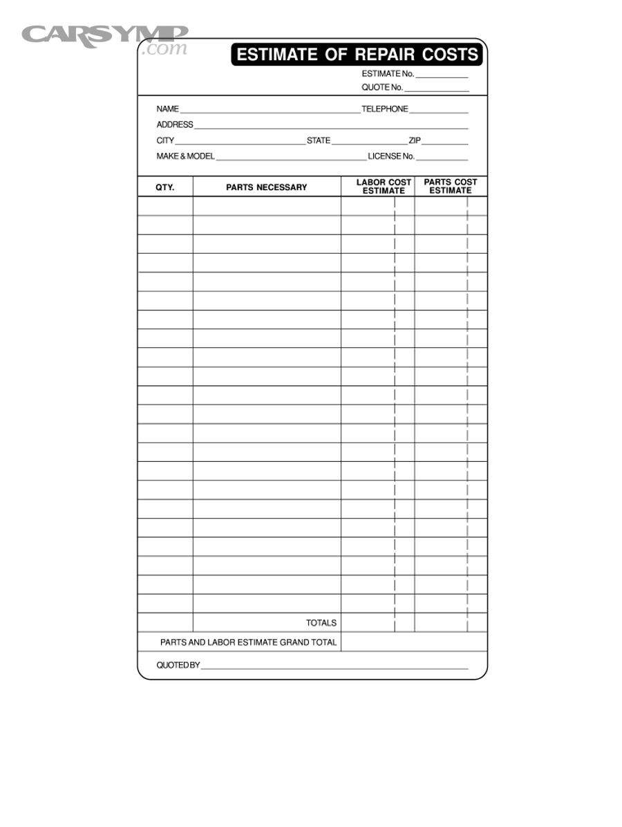 What questions and decisions should you be ready to make on the spot?