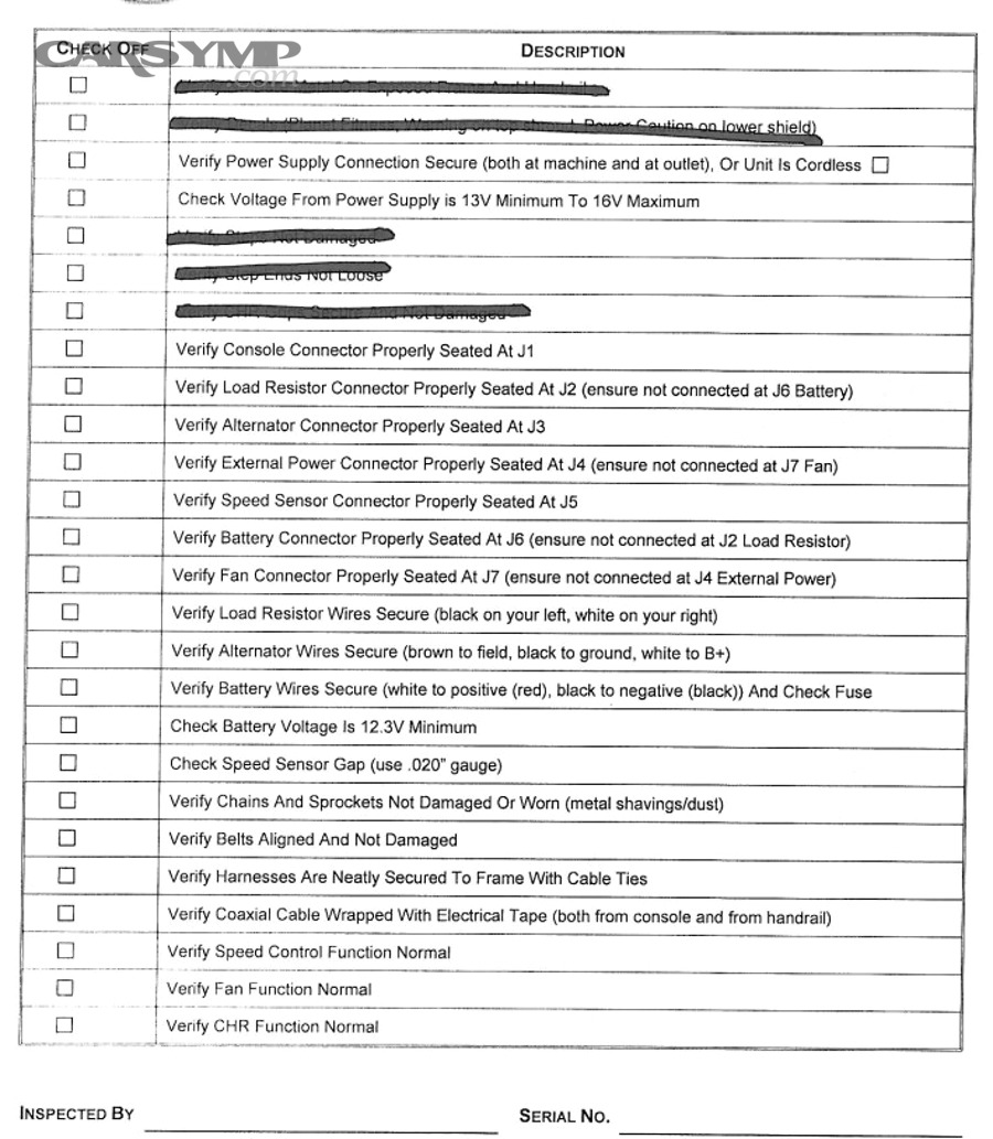 Build a How-To DIY Squeal Troubleshooting Checklist for Drivers, Parts Included 6 What quick checks can you do without removing the wheel?