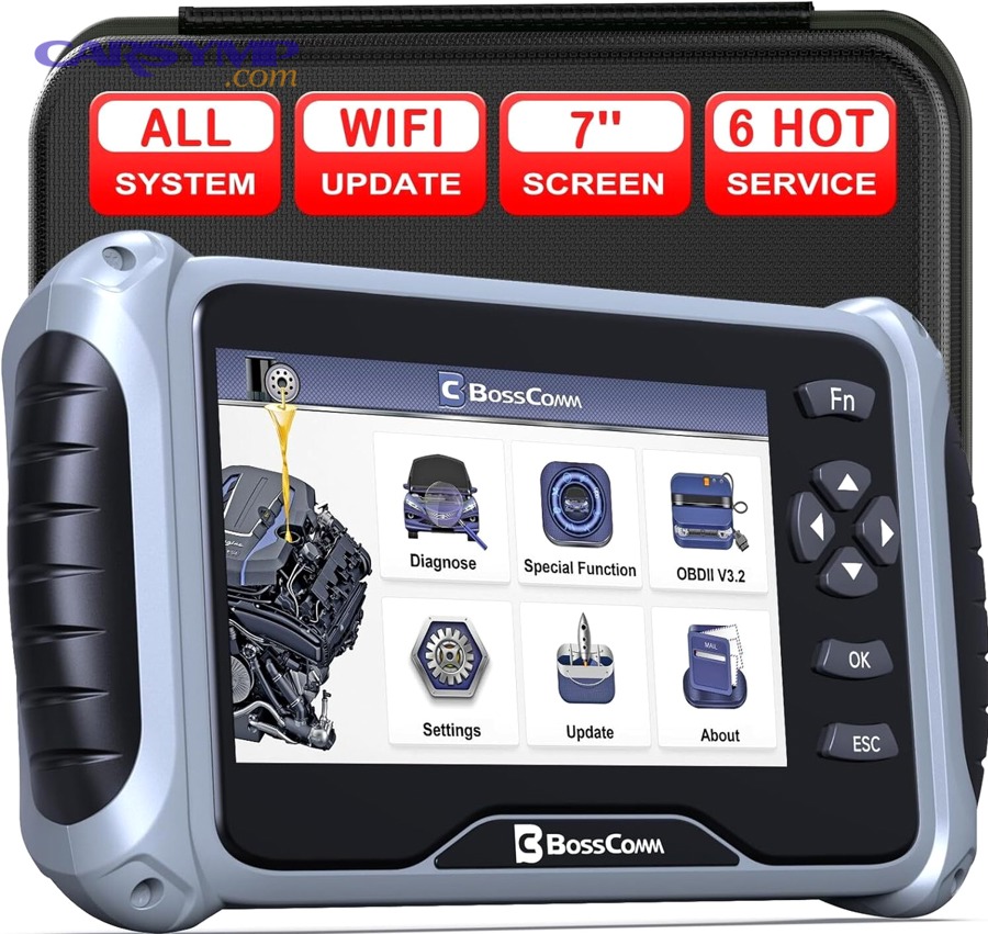 Explain HVAC Scan Tool Tests for Climate Control Modules for Technicians