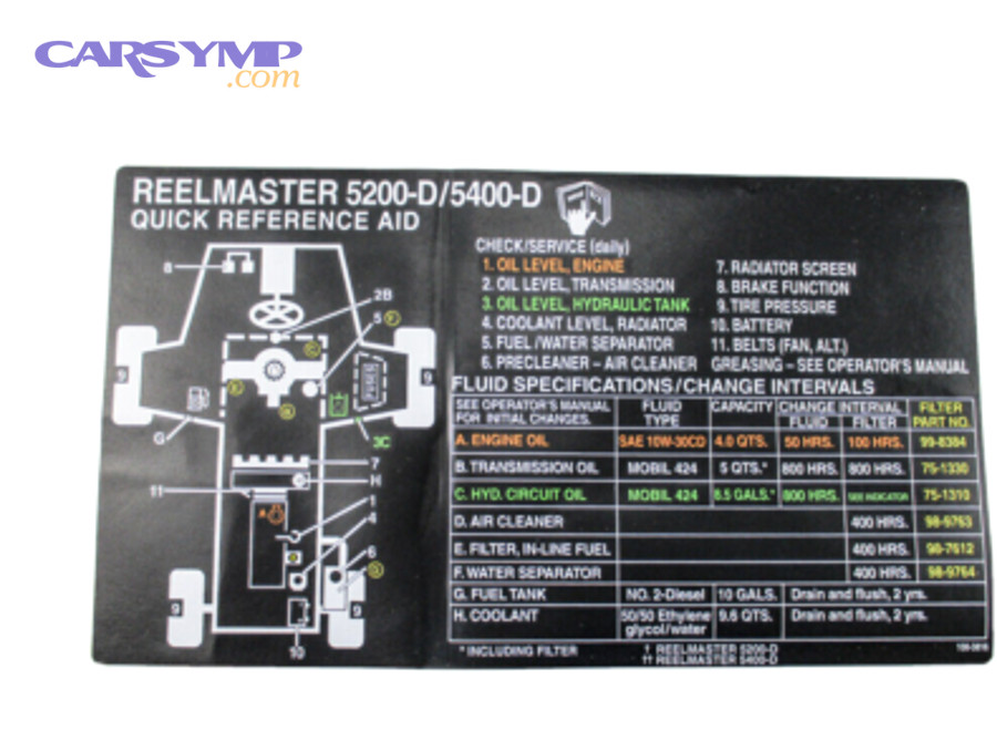 Coolant refractometer tool used to measure freeze/boil protection