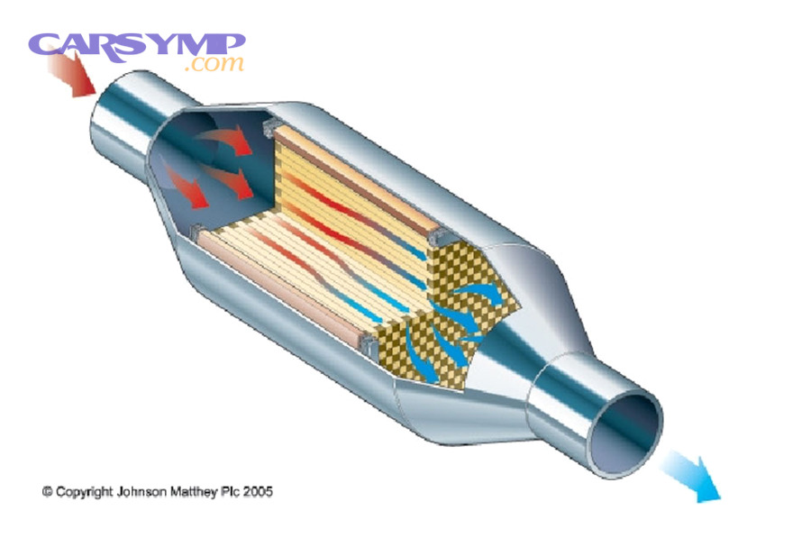 s960 diesel particulate 2
