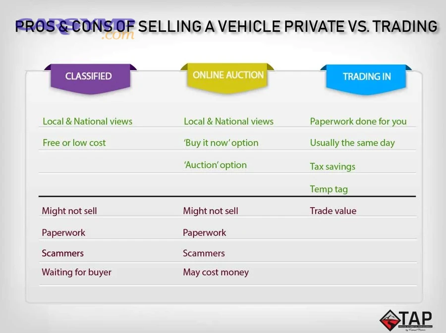 How Do Independent Shops Compare to Dealer Service?