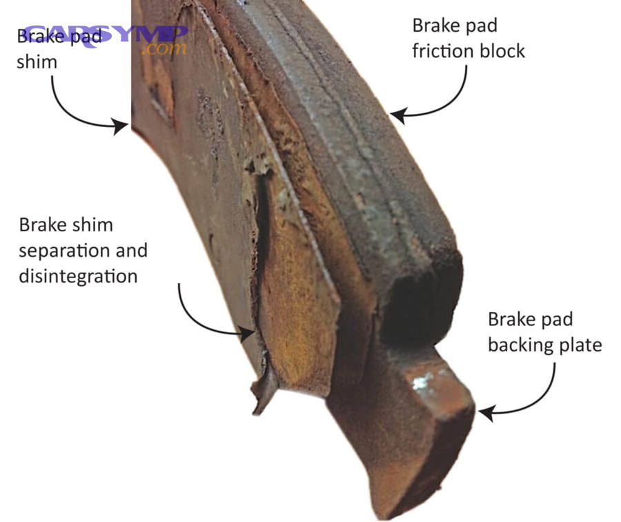 Diagnose Missing Shims & Hardware in Disc Brakes for DIYers (Synonym) 11 How do you tell “missing pad shims” apart from “missing bracket hardware” by symptoms?