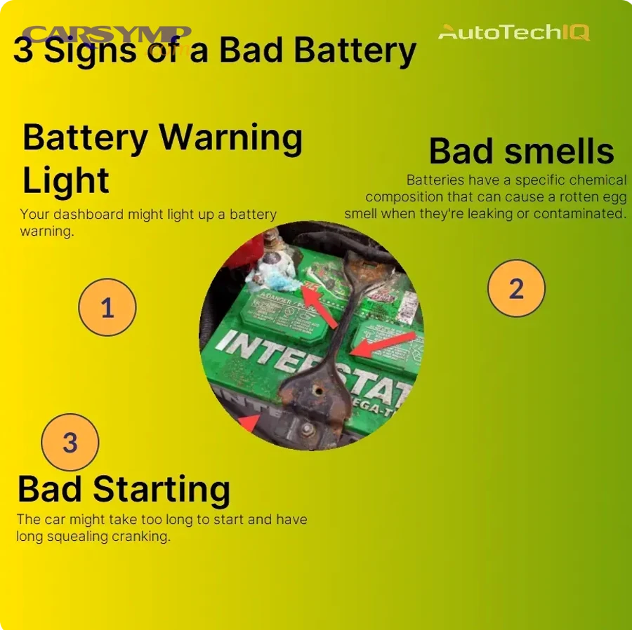 How do you check the charging system under real driving conditions?