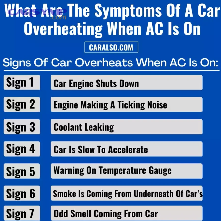 Can a condenser leak cause overheating or unusual fan behavior?