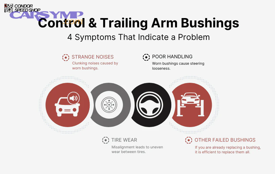 What less-common factors can mimic or worsen a control arm bushing clunk?