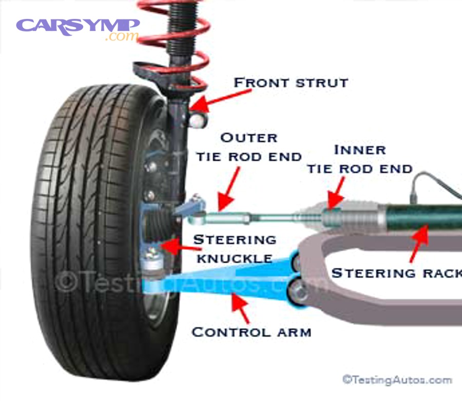 Can steering components create front-end clunks and squeaks?