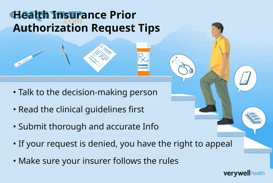 tips to help you advocate for your health 5219442 final 4e08c4da43d14768b80966c2