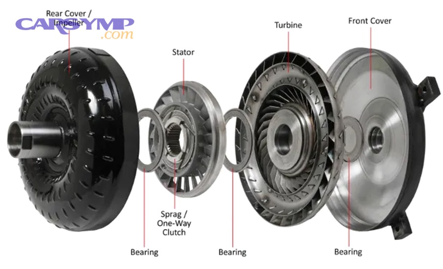 When should you stop driving, and what are the typical repair paths?