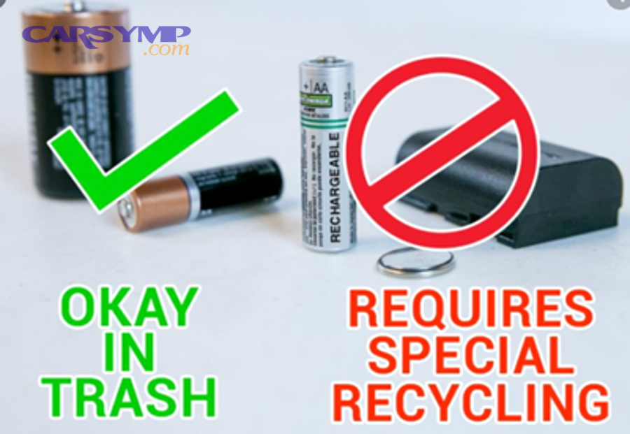 What happens after batteries are collected: how recycling works by type?