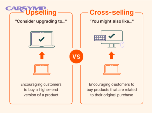 upselling vs cross selling 961x720 1