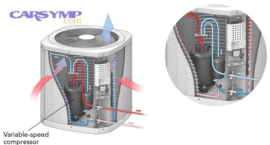Nuances that swing the bill and the outcome most