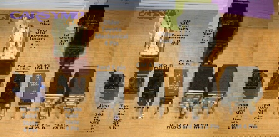 Where are the lock fuses and relays, and which ones matter first?