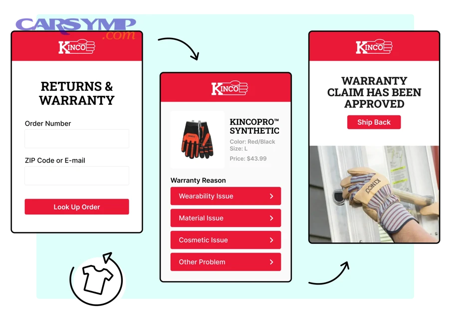 mechanic diagnostics and parts transparency