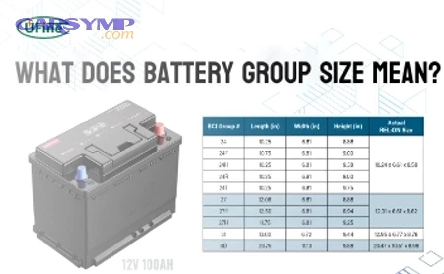 How do terminal positions and cable reach affect your choice?