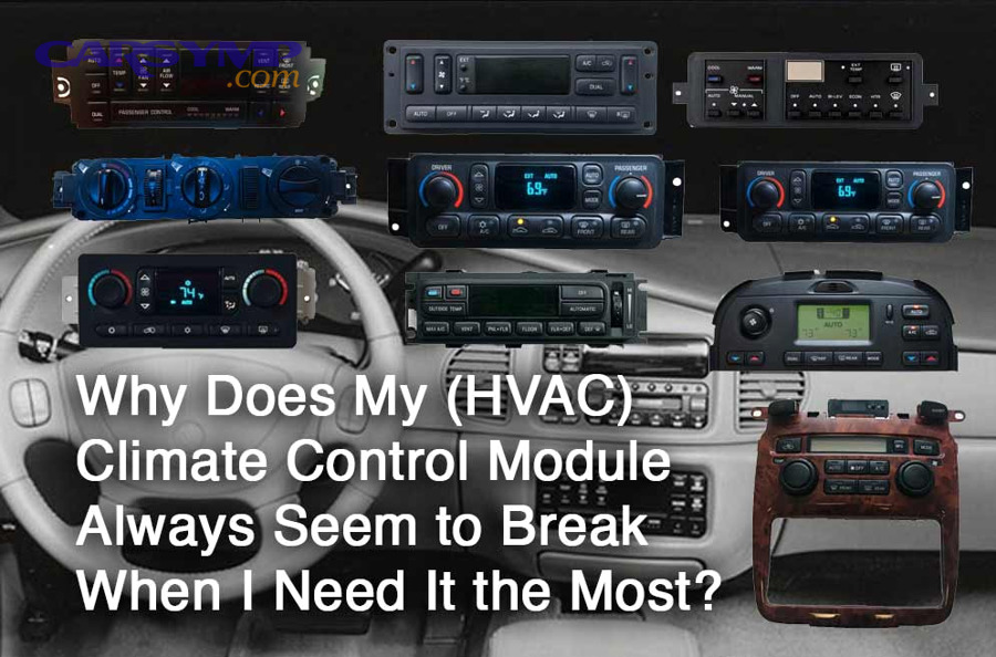 Car blower motor HVAC