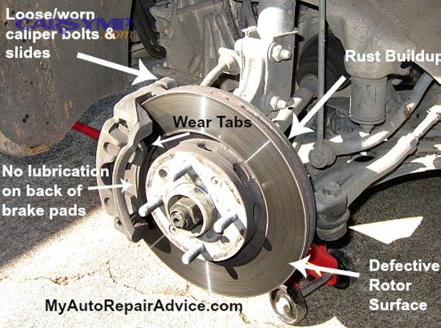 What are the most common causes right after new pads are installed?
