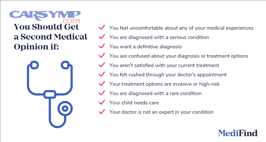 02 5 Why is it Important to Get a Second Opinion on Your Medical Diagnosis