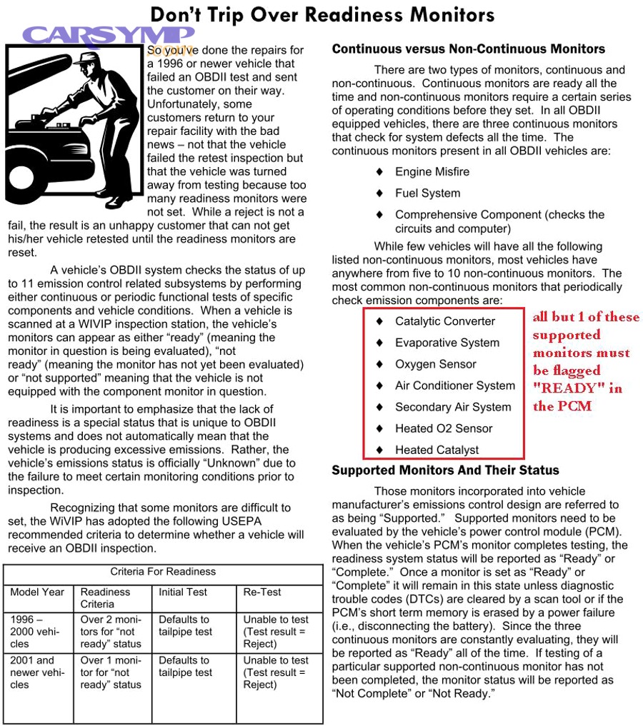 What are OBD2 readiness monitors and what does “Not Ready” mean?