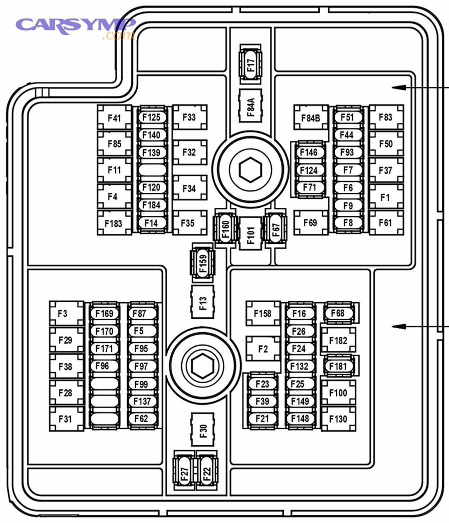 What are the most common reasons you can’t find the “right” fuse box diagram—and how do you fix it?