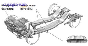 1963 Chrysler turbine car exhaust system ru