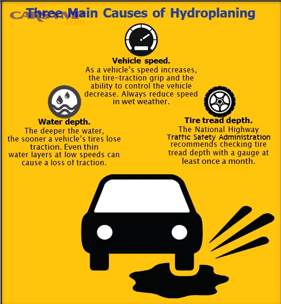 What damage can happen if you keep driving while overheating, and why is it so expensive?