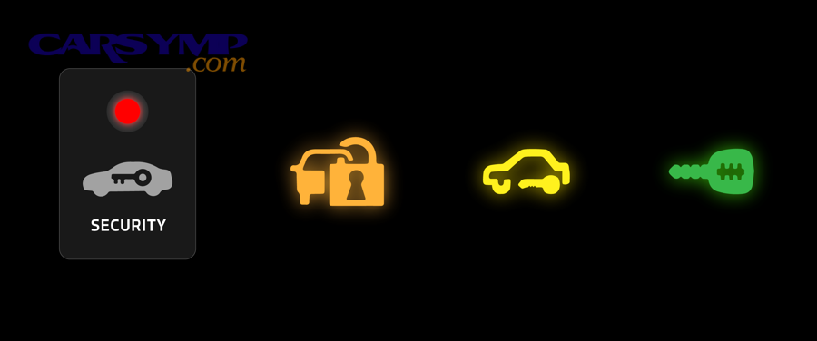 OBD-II connector used to scan vehicle modules
