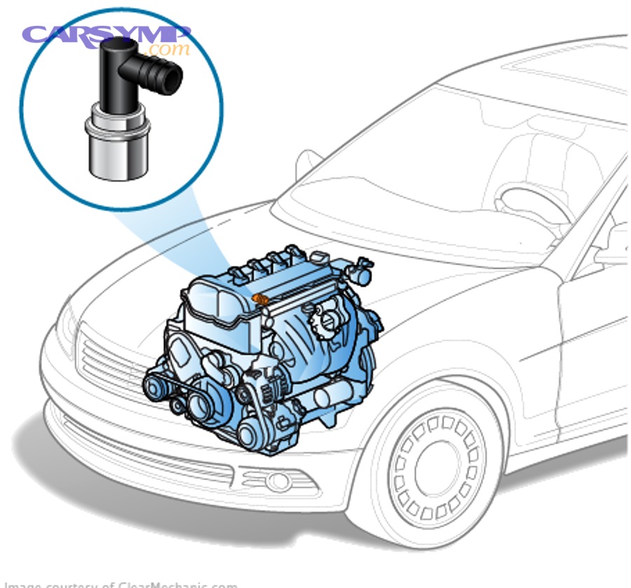 How do you convert PCV labor time into a realistic labor cost and total repair estimate?