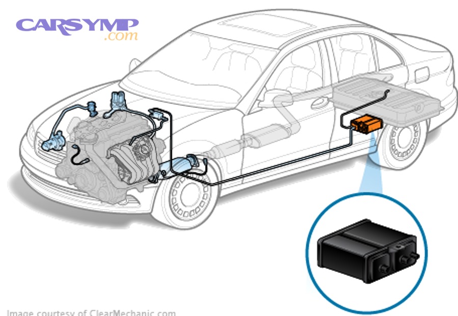 What Is a Fair EVAP Repair Cost Estimate for Parts and Labor?