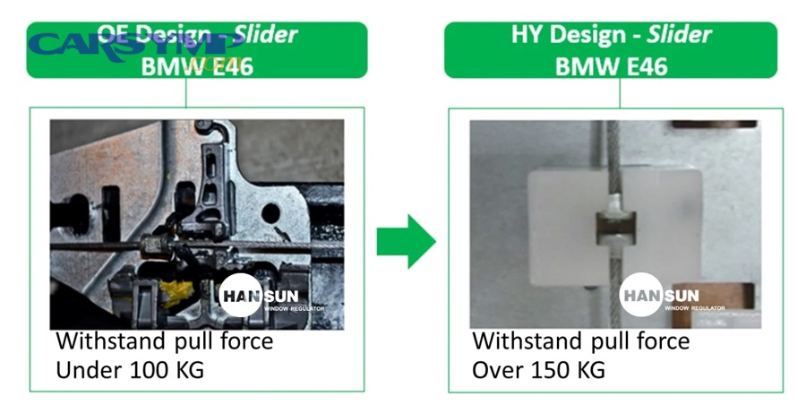 When Should You Schedule Professional Window Regulator Inspections?