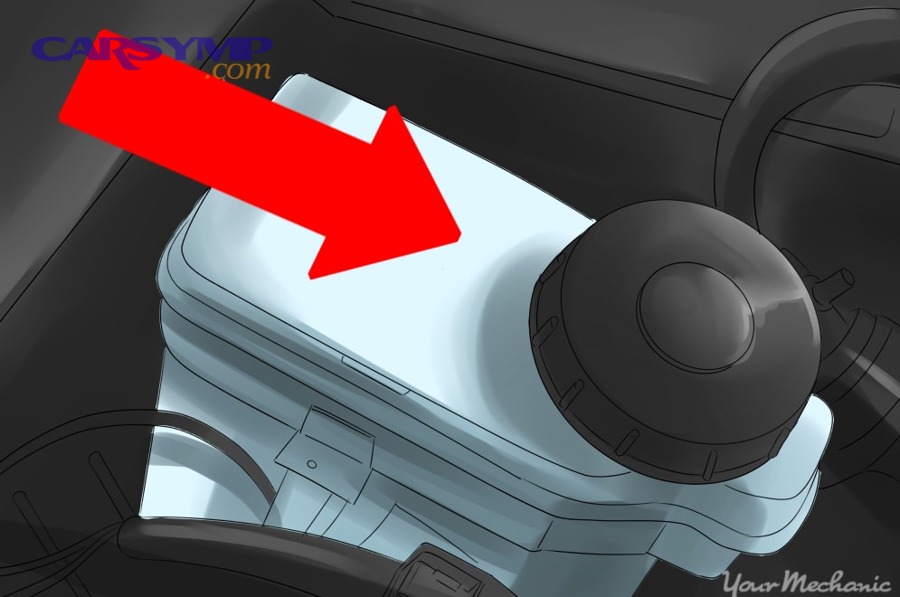 Brake fluid reservoir cap location under hood