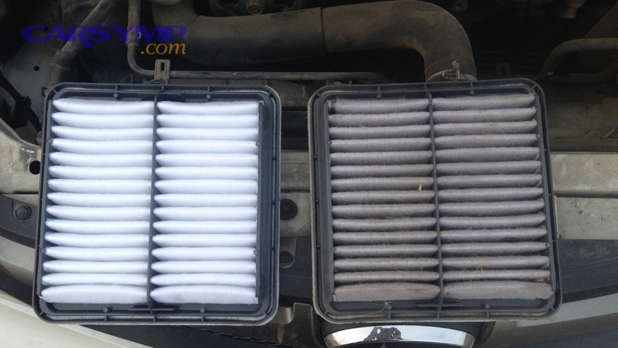 Performance comparison chart showing clean vs dirty air filter impact