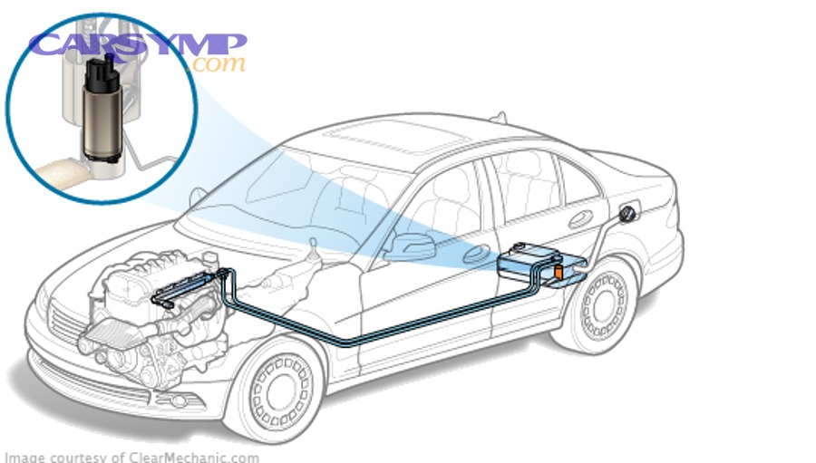 Should you DIY a fuel pump replacement or pay a shop?