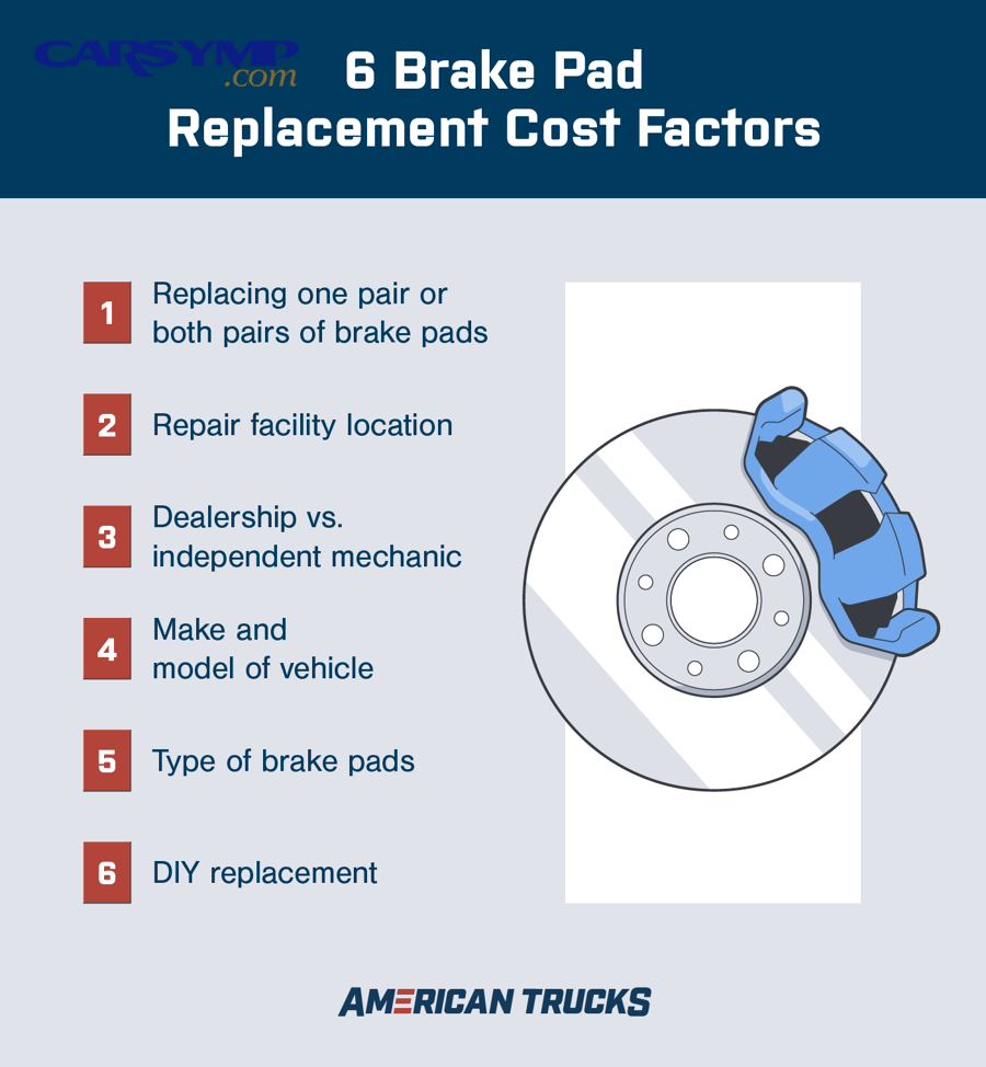 Is DIY Brake Pad Replacement Worth the Savings?