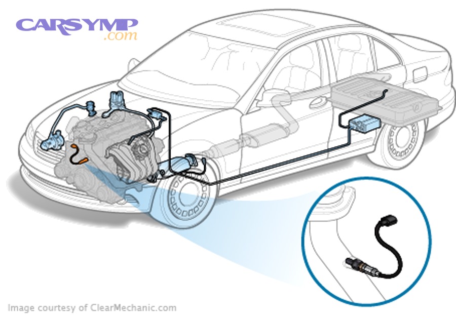 Can DIYers match shop labor time, and what affects DIY time most?